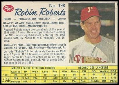 198 Robin Roberts